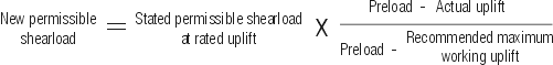 Equation used in the calculation of shearload